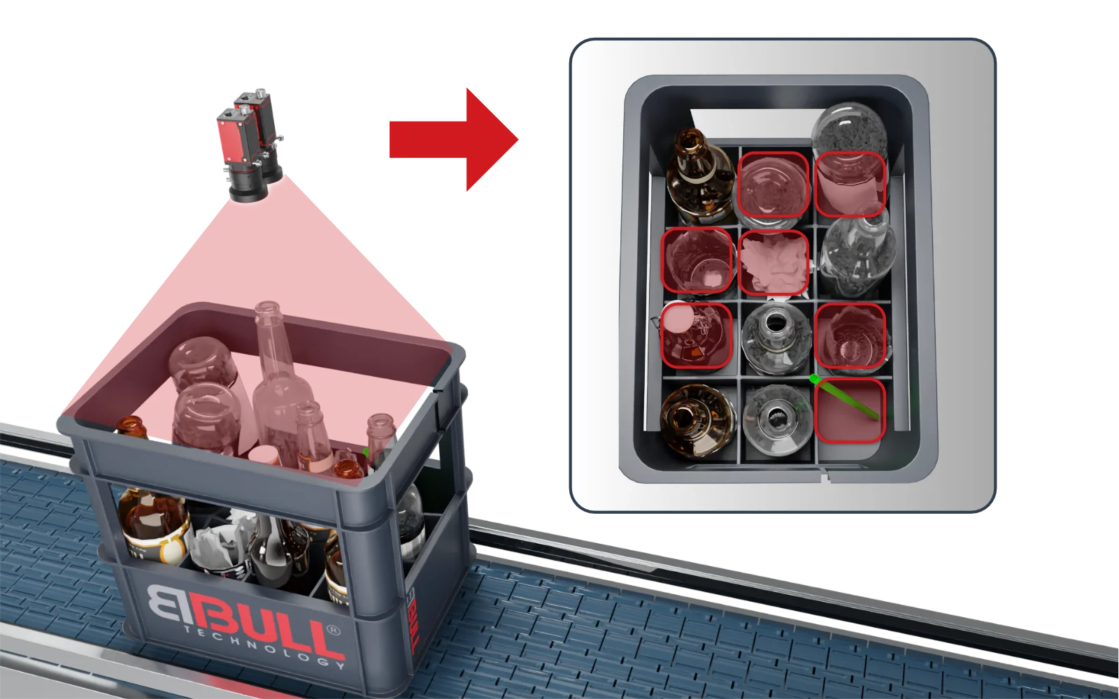 PACKVISION LG Returnable Container Inspection - Funktionsprinzip
